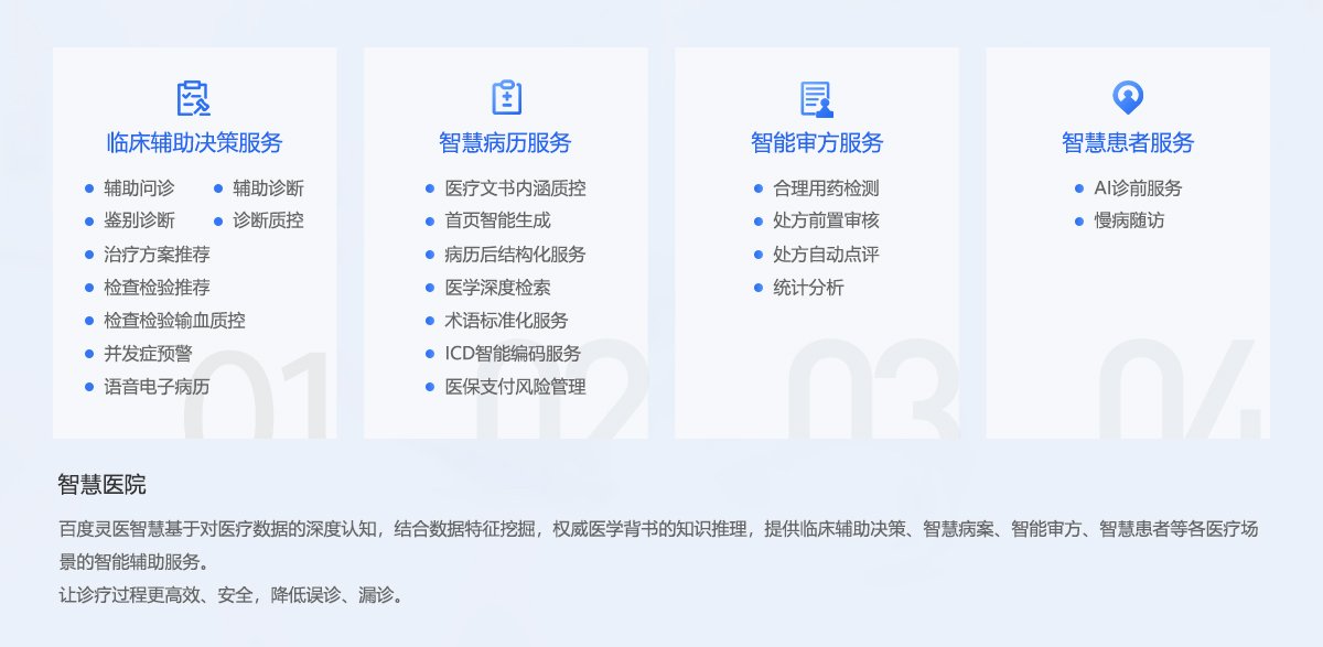 智慧门店改造：线上线下一体化的落地思路