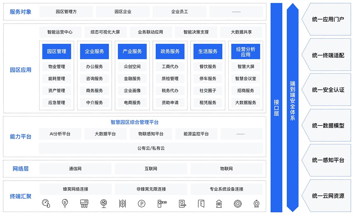 HTTPS证书怎么配：安全与信任的第一步