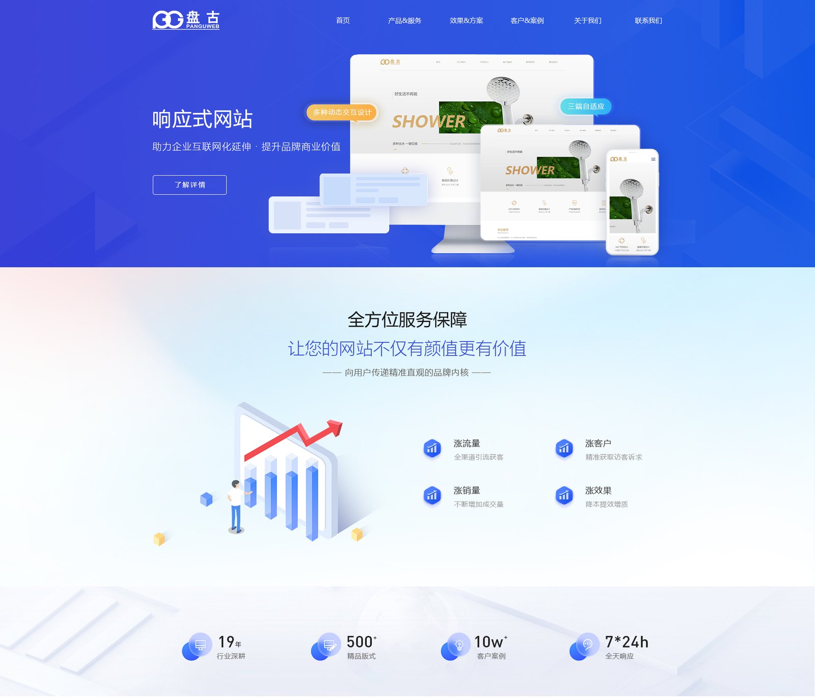 巴州企业数字营销公益讲座成功举办